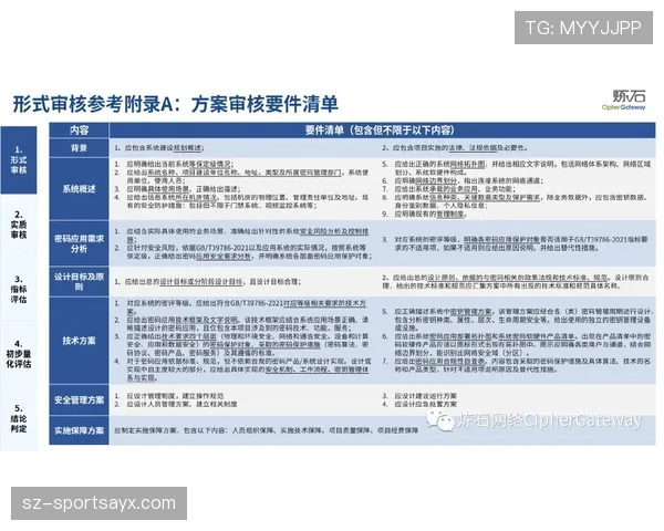 弃权规则详解：判定条件、裁判执行与赛果记分