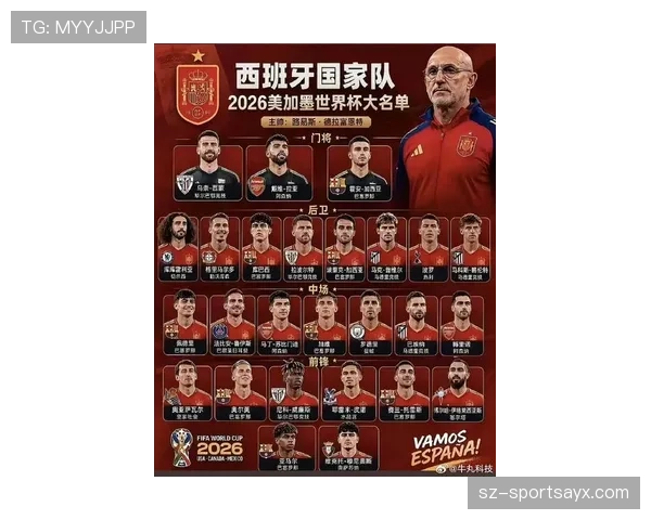 西班牙世界杯冠军预测分析